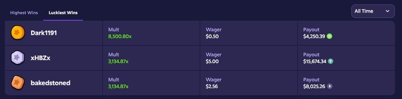 Exploring the Thrilling World of Mission Uncrossable in Canadian Casinos in Canada